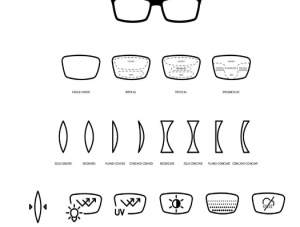 types of prescription lenses